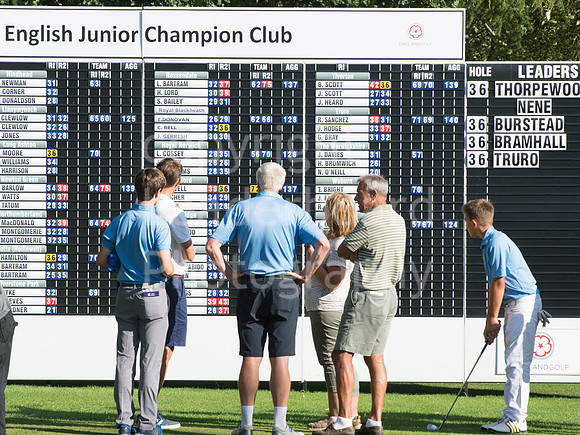 LB_Junior_Champion_2016_6964